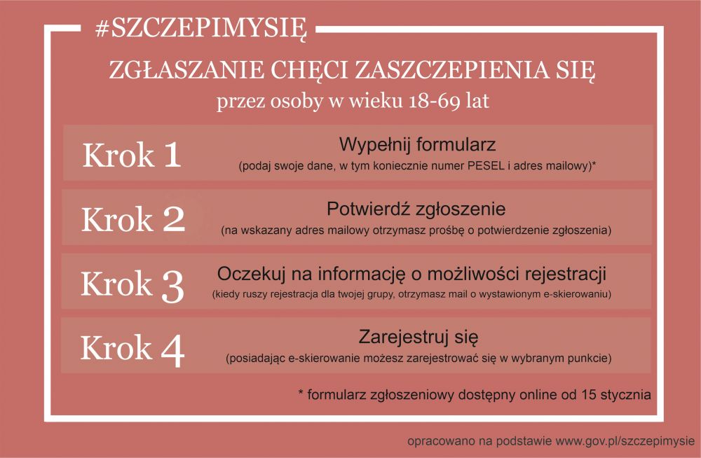 Informacja o zgłaszaniu chęci zaszczepienia się