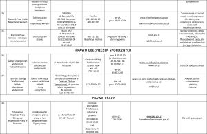 Lista Jednostek 2022-6