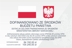 projekty dotowane przez ministra obrony narodowej