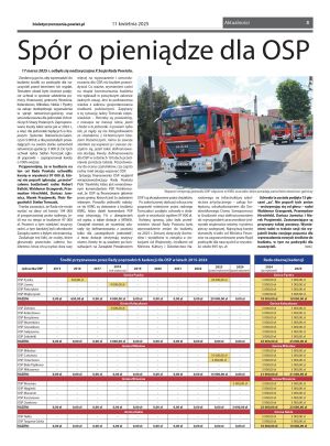 Przeglad-Powiatowy-nr-403-03