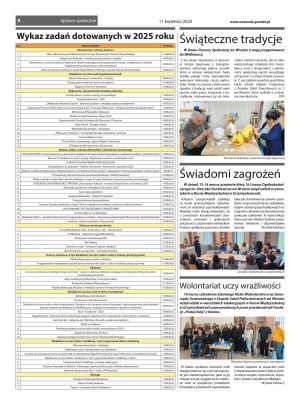 Przeglad-Powiatowy-nr-403-08