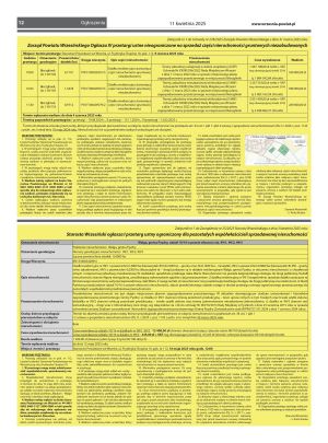 Przeglad-Powiatowy-nr-403-12