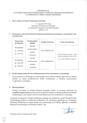Informacja o wyniku II przetargu ustnego nieograniczonego na sprzedaż części nieruchomości - Bierzglinek dz. 375-166,...