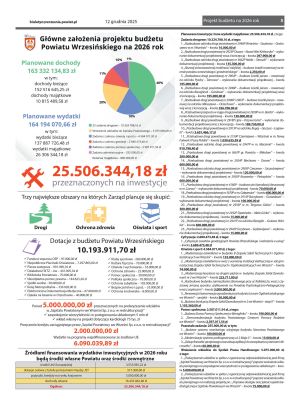 Przeglad-Powiatowy-nr-411-s005