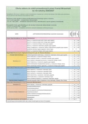 Oferta naboru 2026_2027