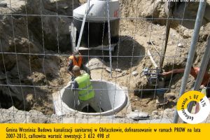 Gmina Września: Budowa kanalizacji sanitarnej w Obłaczkowie