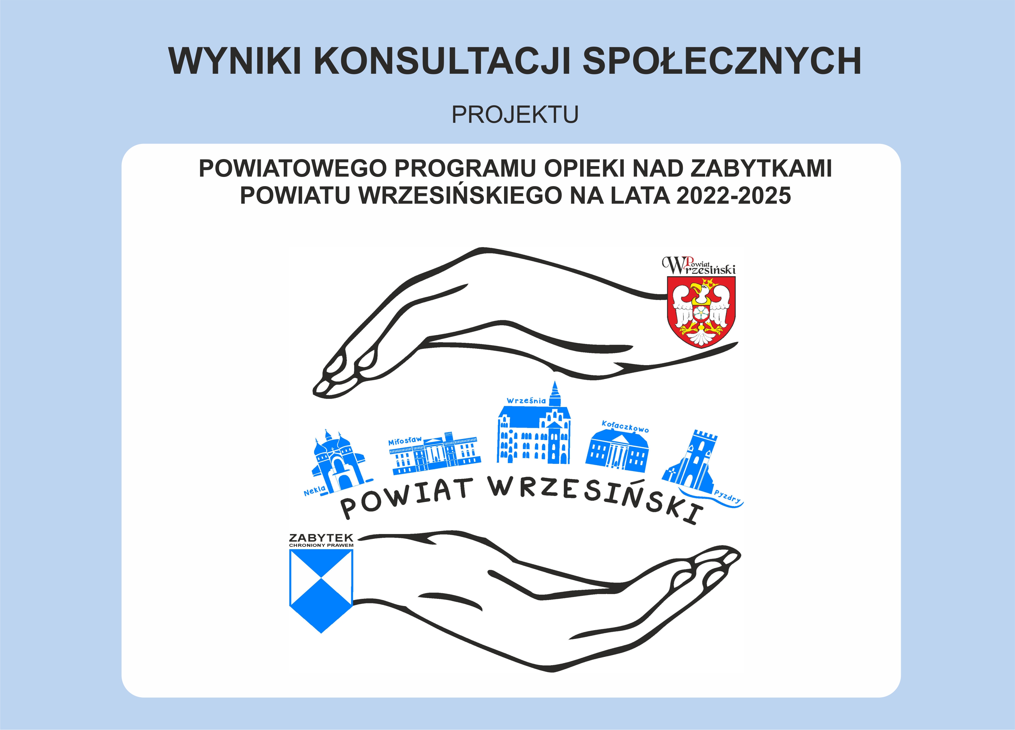 Wyniki konsultacji społecznych projektu „Powiatowego Programu Opieki nad Zabytkami Powiatu Wrzesińskiego na lata 2022-2025”