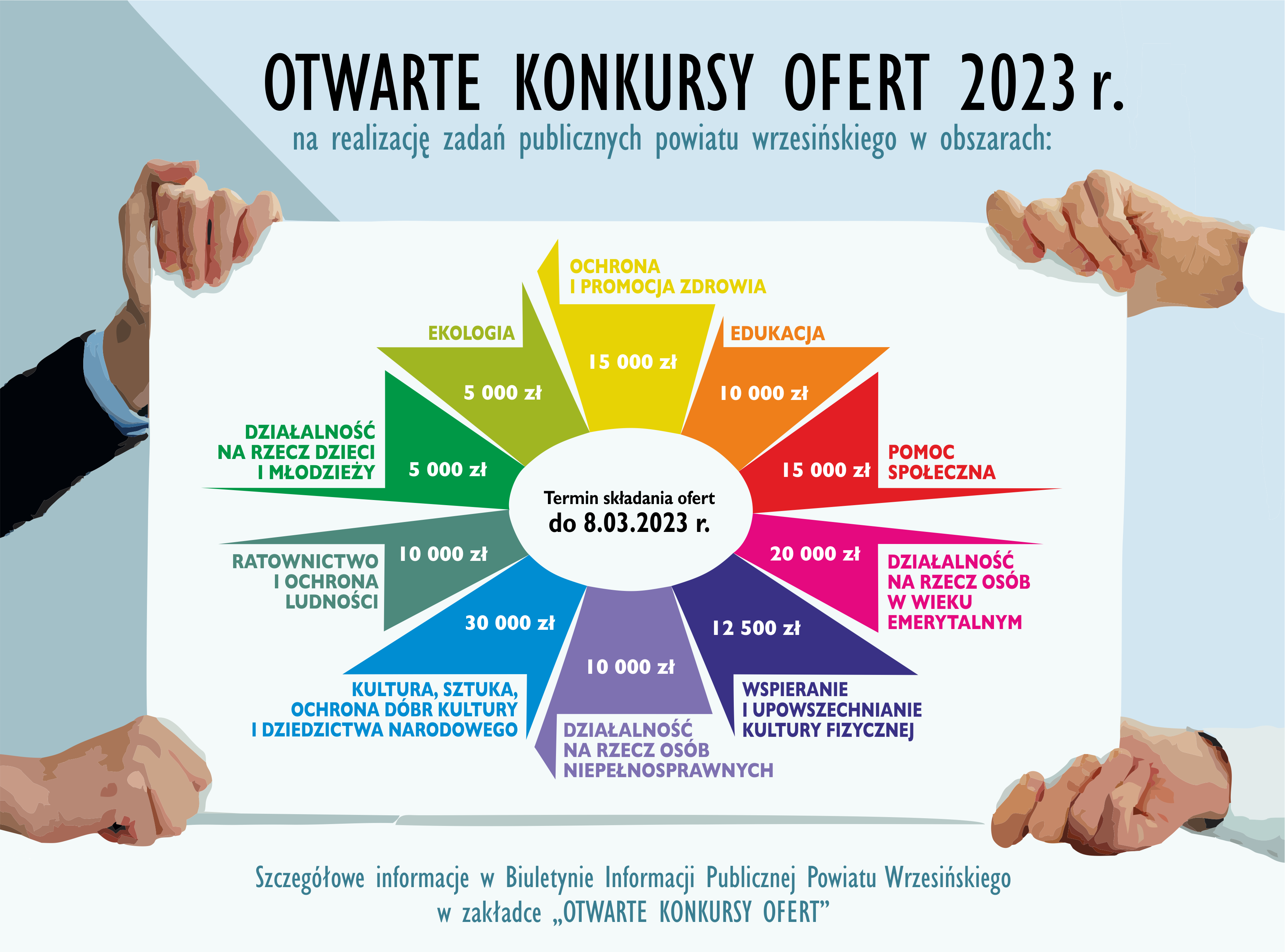 Ruszają otwarte konkursy ofert